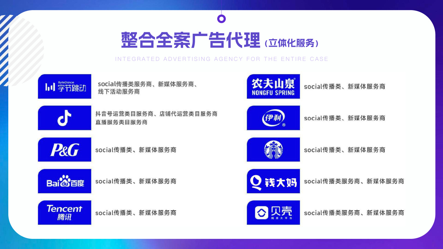 整合全案广告代理