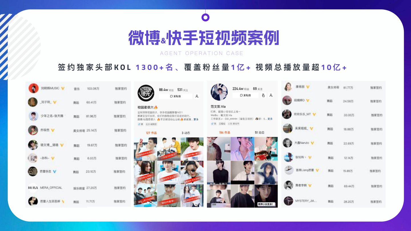 微博快手代运营